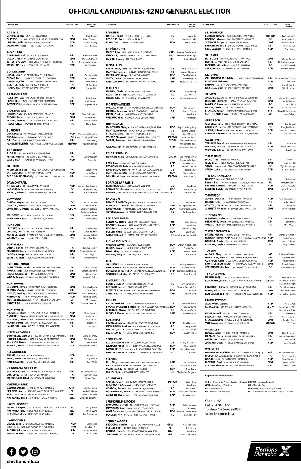 Official Candidates: 42Nd General Election