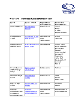 Where Will I Live? Place Studies Schemes of Work
