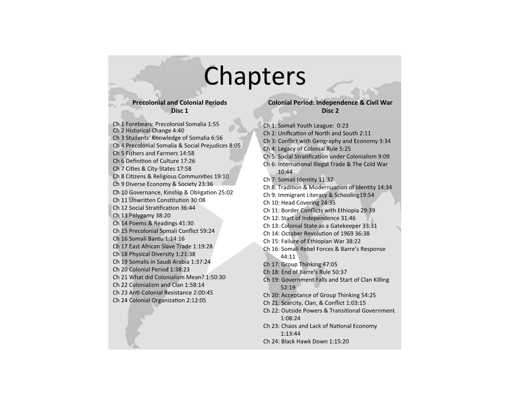 Somali DVD Chapters Listing Version 2.Pptx