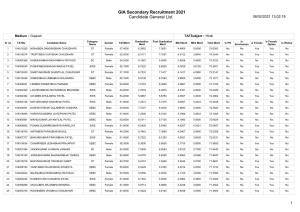 GIA Secondary Recruitment 2021 Candidate General List 08/02/2021 13:02:19