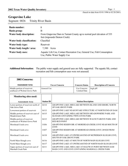 Grapevine Lake Segment: 0826 Trinity River Basin