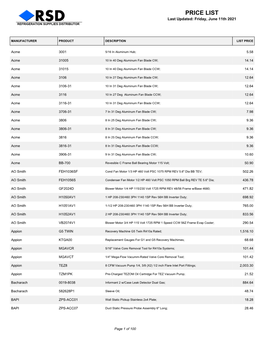 Pricing List