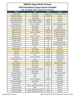 2020/21 Topps Merlin Chrome UEFA Champions League Soccer Checklist