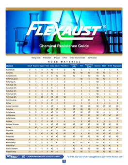 Flexaust Chemical Resistance Guide