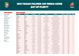 2021 Farah Palmer Cup Media Guide Bay of Plenty
