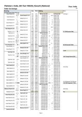 Pakistan V India, 6Th Test 1982/83, Karachi (National) Toss: India India 1St Innings 948 Bowling Ovs R-W Batting Notes University Rd End, Khizer Hayat Ump