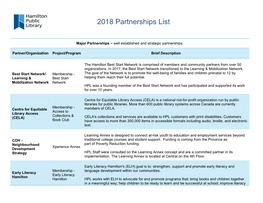 2018 Partnerships List