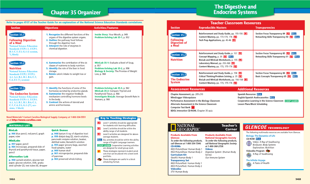 Chapter 35: the Digestive and Endocrine Systems