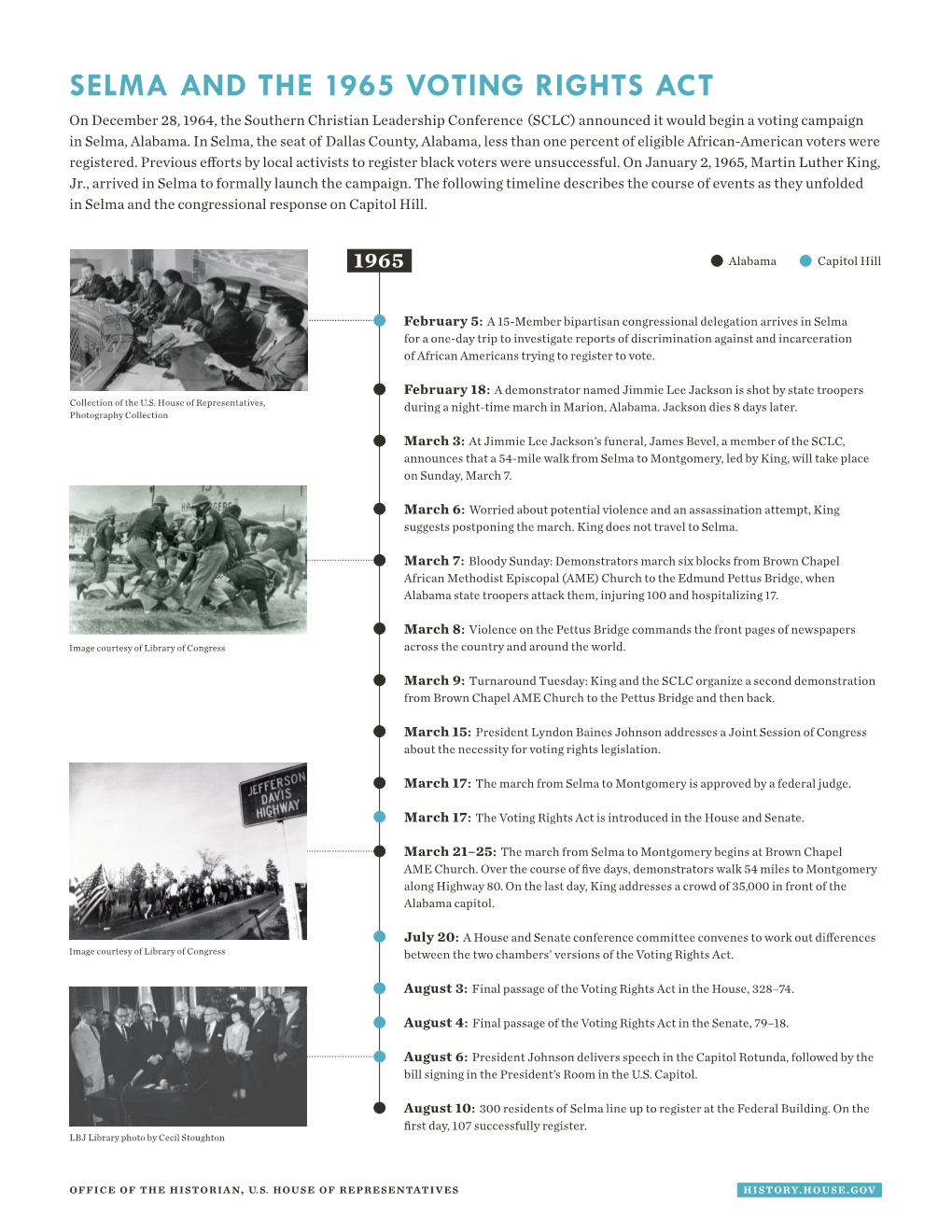 Timeline: Selma and the 1965 Voting Rights