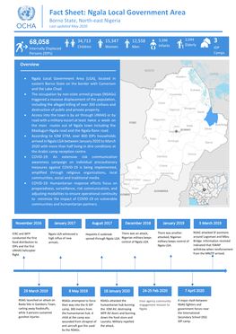 Fact Sheet: Ngala Local Government Area Borno State, North-East Nigeria Last Updated May 2020