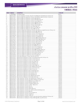 Claritas Consumer Profiles 2018 VARIABLES