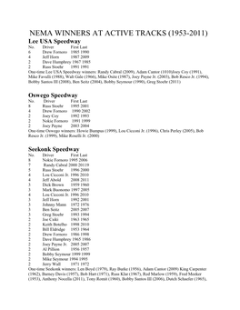 NEMA WINNERS at ACTIVE TRACKS (1953-2011) Lee USA Speedway No
