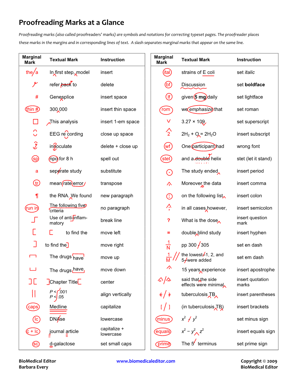 Proofreading Marks at a Glance