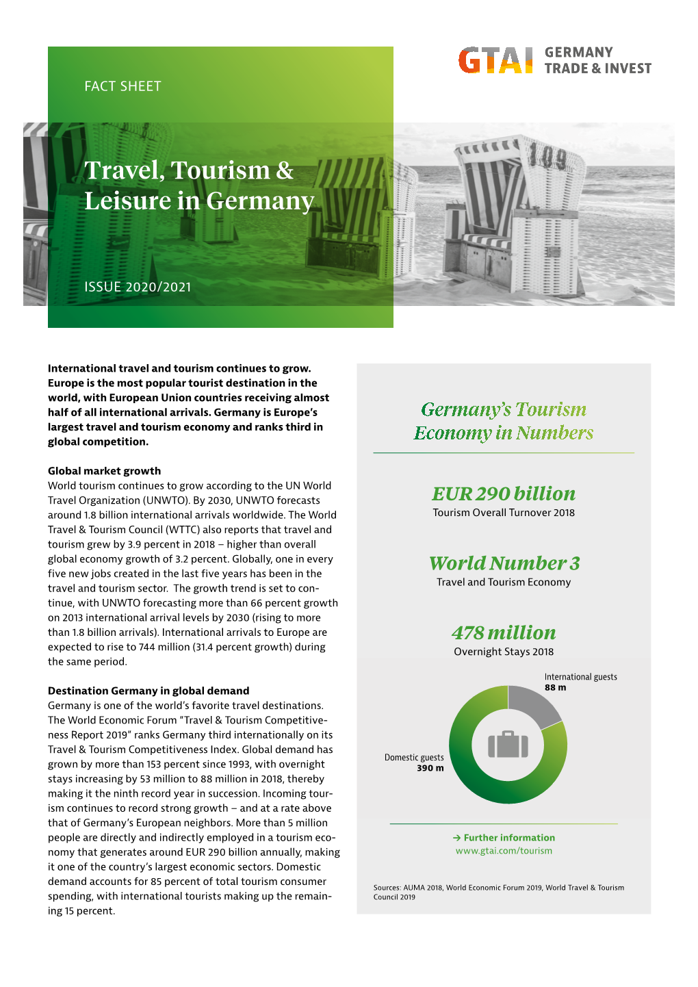 Travel, Tourism & Leisure in Germany
