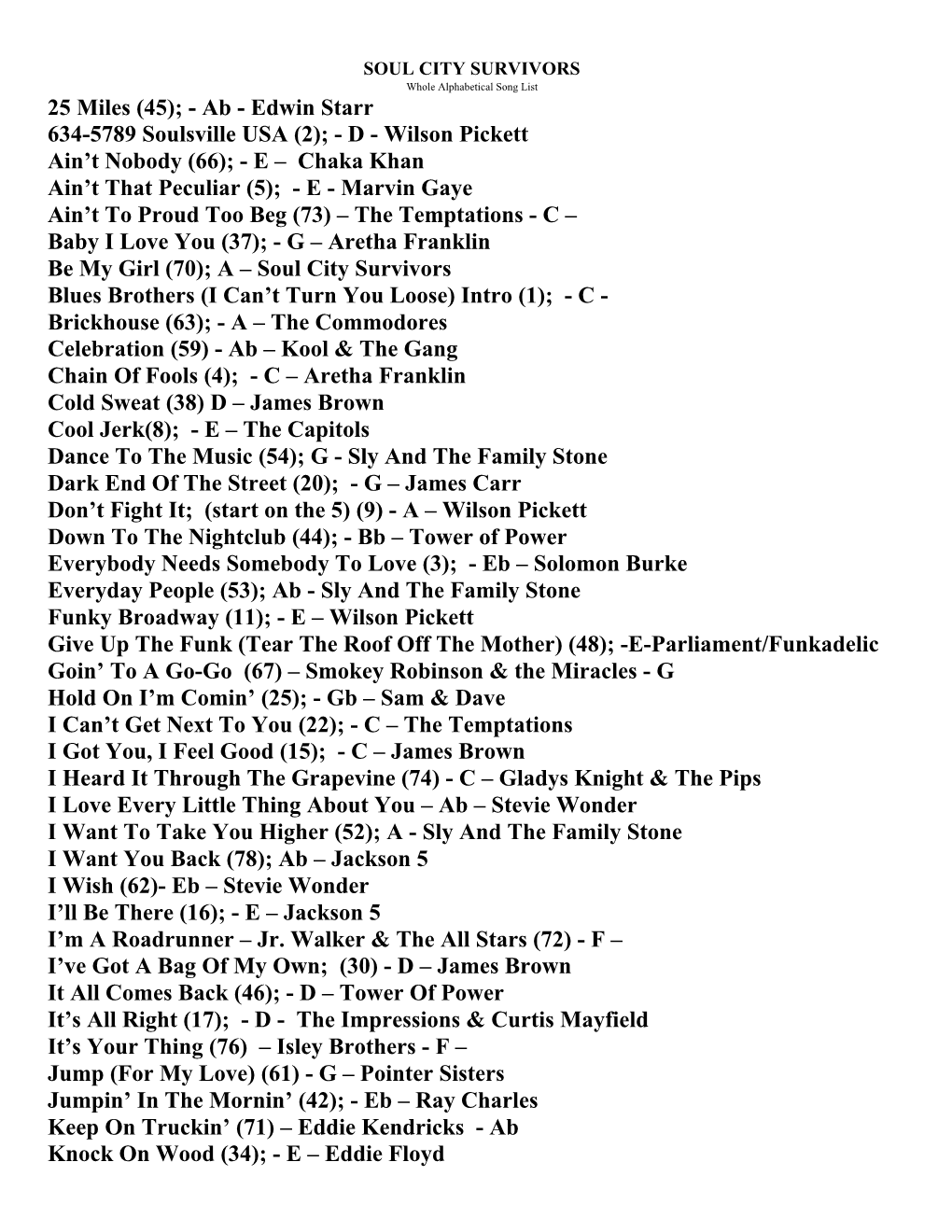 Edwin Starr 634-5789 Soulsville