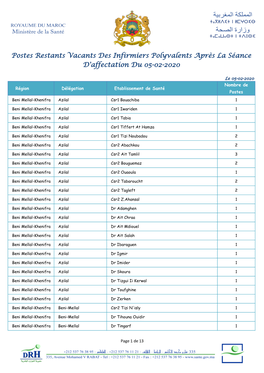 Postes Restants Vacants Des Infirmiers Polyvalents Après La Séance D'affectation Du 05-02-2020