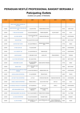 Paticipating Outlets (Outlets List Update: 07/09/2020)