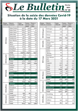 Situation De La Saisie Des Données Covid-19 À La Date Du 17 Mars 2021