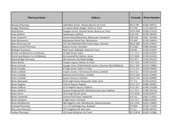 Pharmacy Name Address Postcode Phone Number