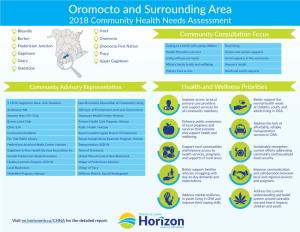 Oromocto and Surrounding Area 2018 Community Health Needs Assessment