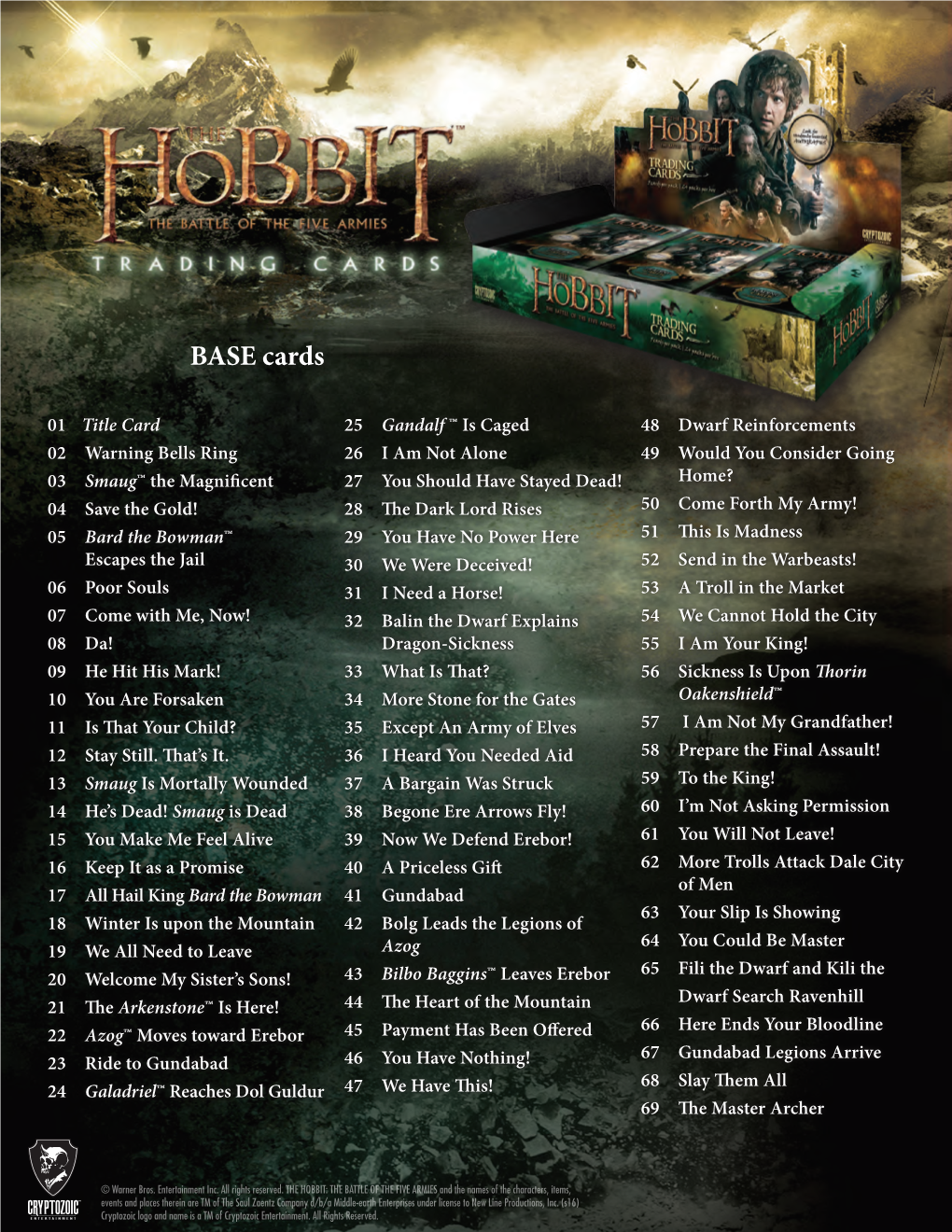 Hobbit Battle of the Five Armies Checklist