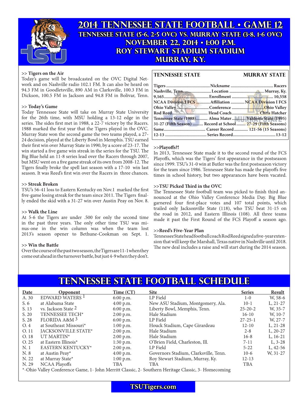 TENNESSEE STATE FOOTBALL Schedule Date Opponent Time (CT) Site Series Result A