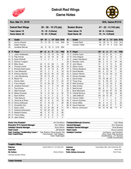 Detroit Red Wings Game Notes