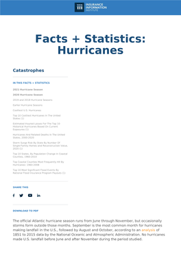 Facts + Statistics: Hurricanes Hurricanes
