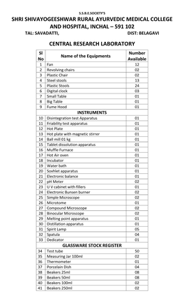 19 .Central Research Laboratory Equipments Details