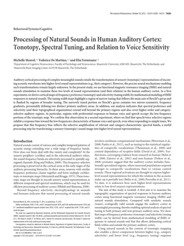 Processing of Natural Sounds in Human Auditory Cortex: Tonotopy, Spectral Tuning, and Relation to Voice Sensitivity
