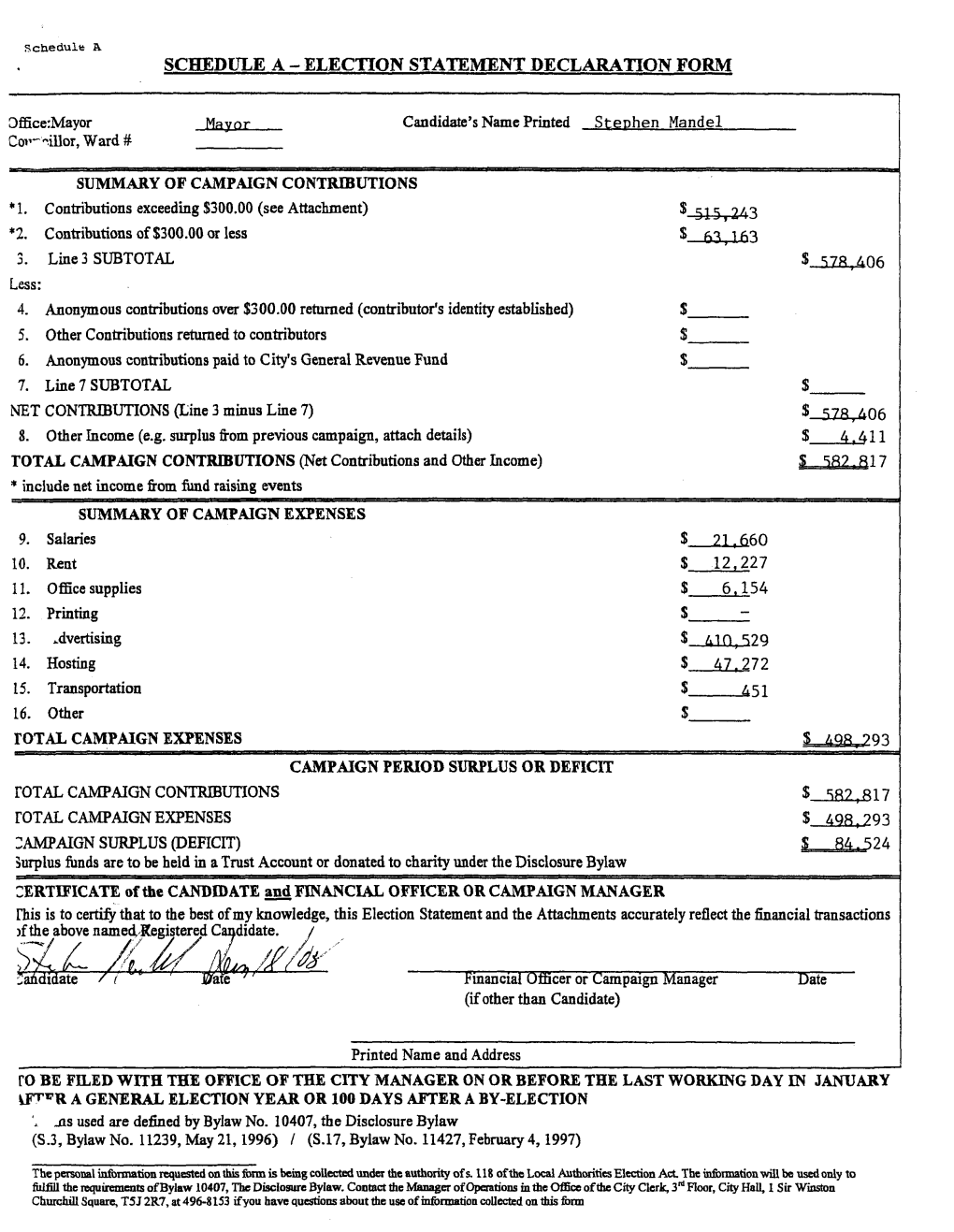 Schedule a SCHEDULE a - ELECTION STATEMENT DECLARATION FORM