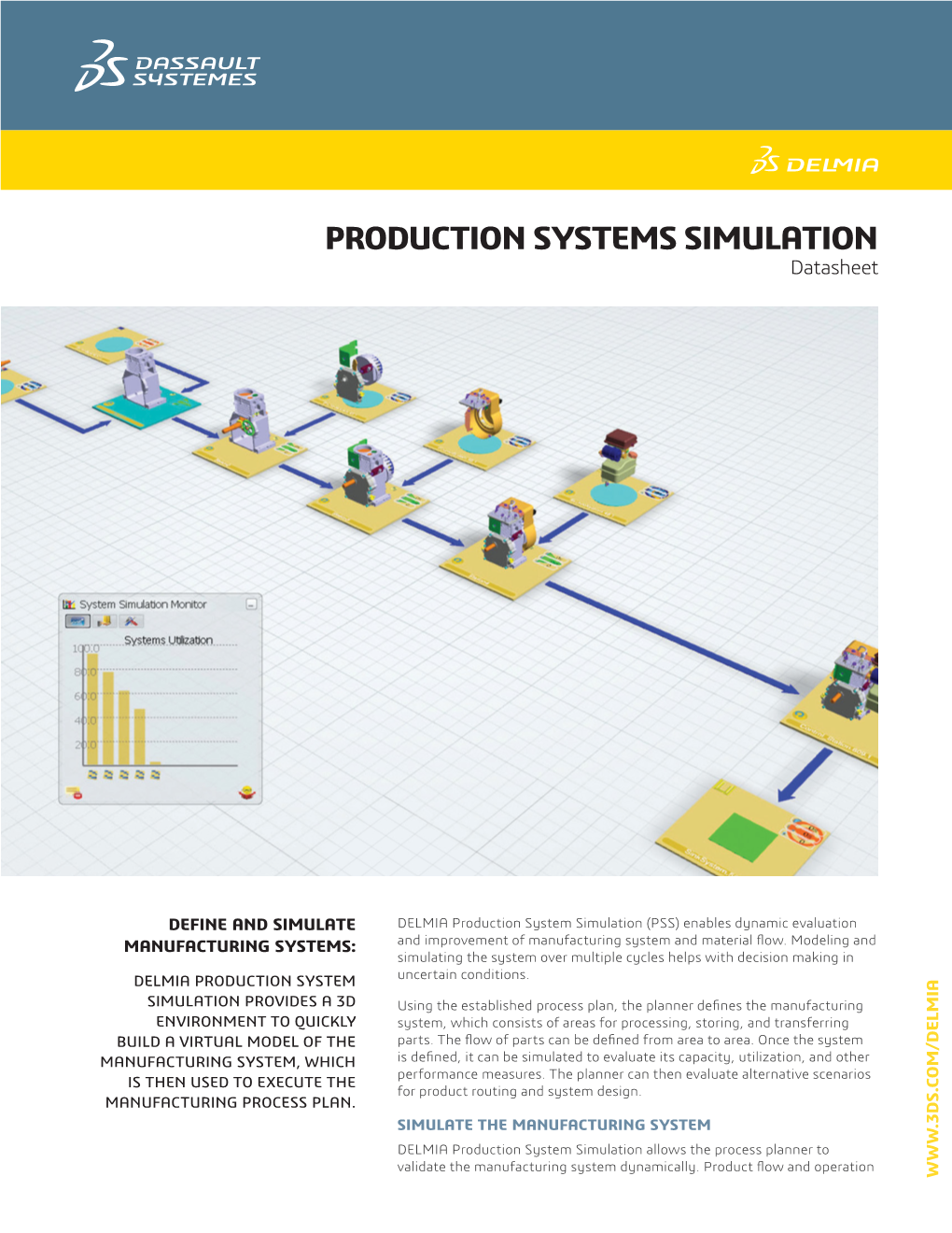 PRODUCTION SYSTEMS SIMULATION Datasheet