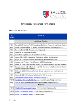Psychology Resources for Schools
