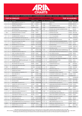 Top 50 Singles Top 50 Albums