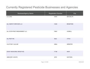 Currently Registered Pesticide Businesses and Agencies