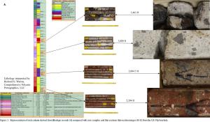 Hydrogeologic Applications for Historical Records and Images from Rock Samples Collected at the Nevada National Security Site An