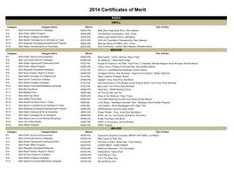 2014 Certificates of Merit