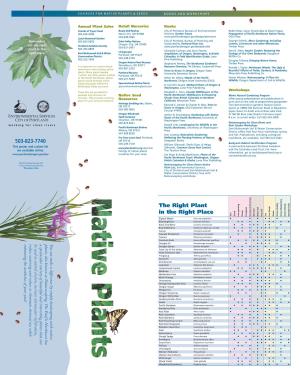 Gardening with Native Plants Poster