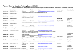 Planned Runs for Marathon Training Season 2013/14 This Plan Is Subject to Change at Short Notice, Depending on Weather Conditions, Demand and Availability of Leaders