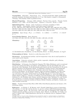 Hessite Ag2te C 2001-2005 Mineral Data Publishing, Version 1 Crystal Data: Monoclinic