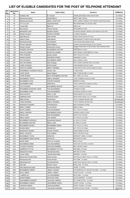 List of Eligible Candidates for the Post of Telphone Attendant