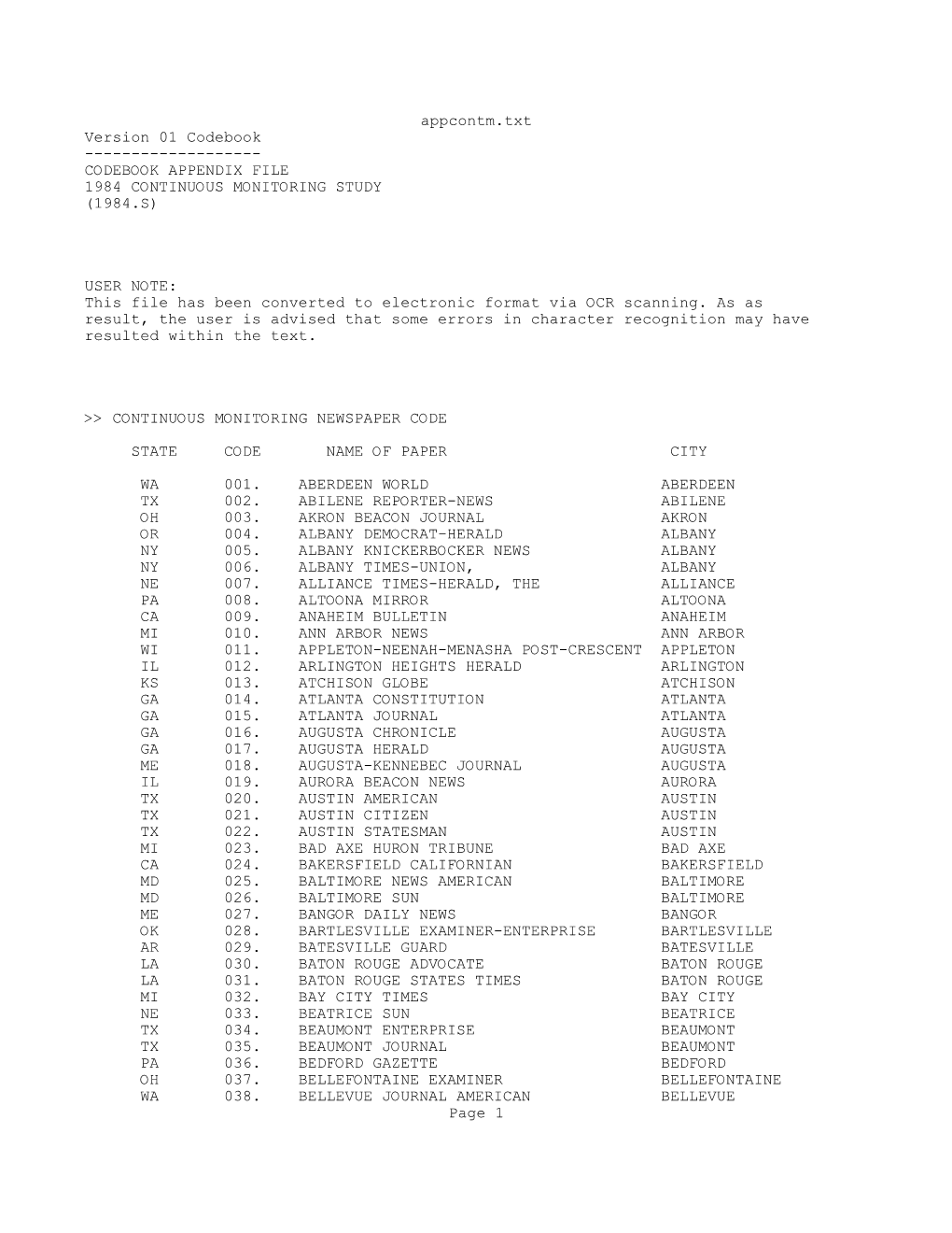 Appendix File 1984 Continuous Monitoring Study (1984.S)