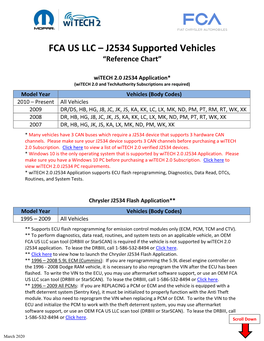 FCA US LLC – J2534 Supported Vehicles “Reference Chart”