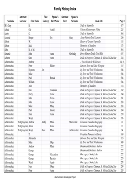 Family History Index