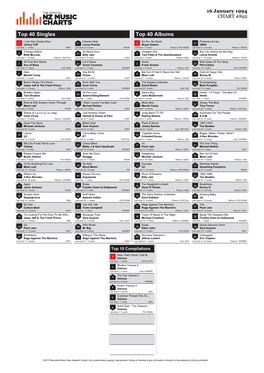 Top 40 Singles Top 40 Albums