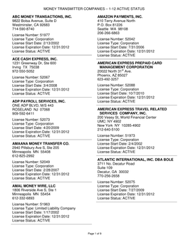 Money Transmitter Companies – 1-12 Active Status