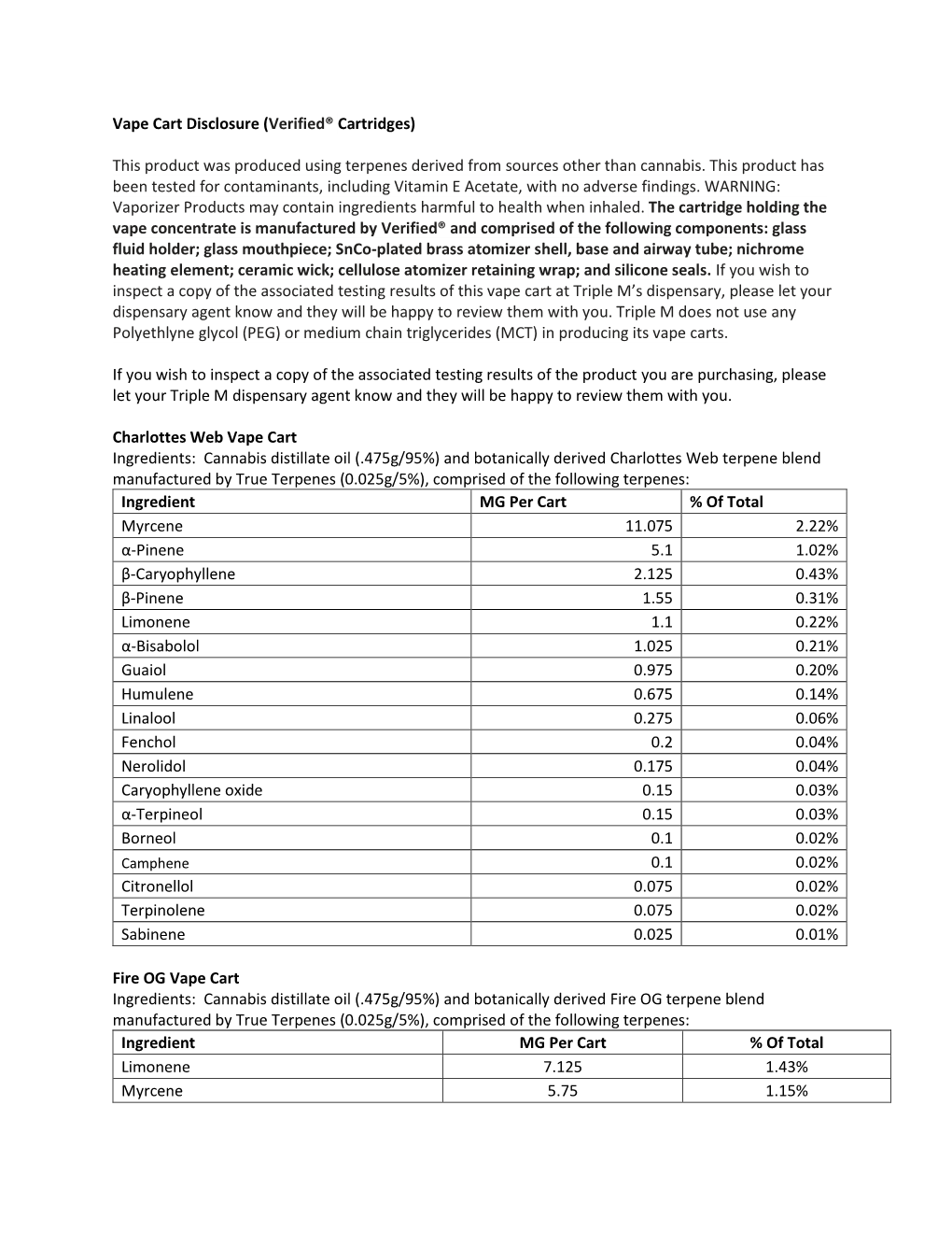 Vape Cart Disclosure (Verified® Cartridges) This Product