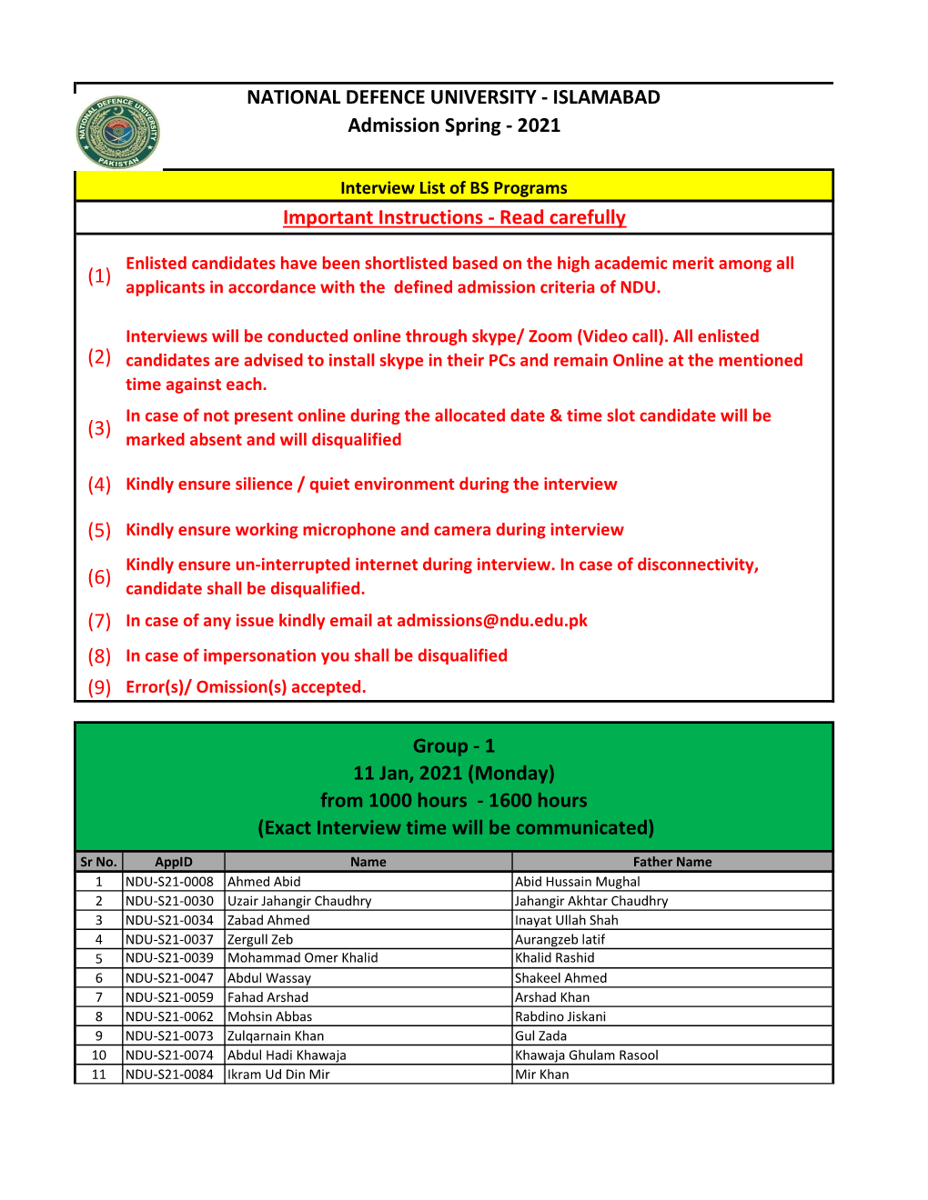 Interview Panel List (For Admission Staff)