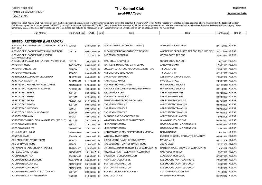 The Kennel Club Registration Printed: 22/09/2020 11:19:37 Prcd-PRA Tests September 2020 Page: 1 of 122