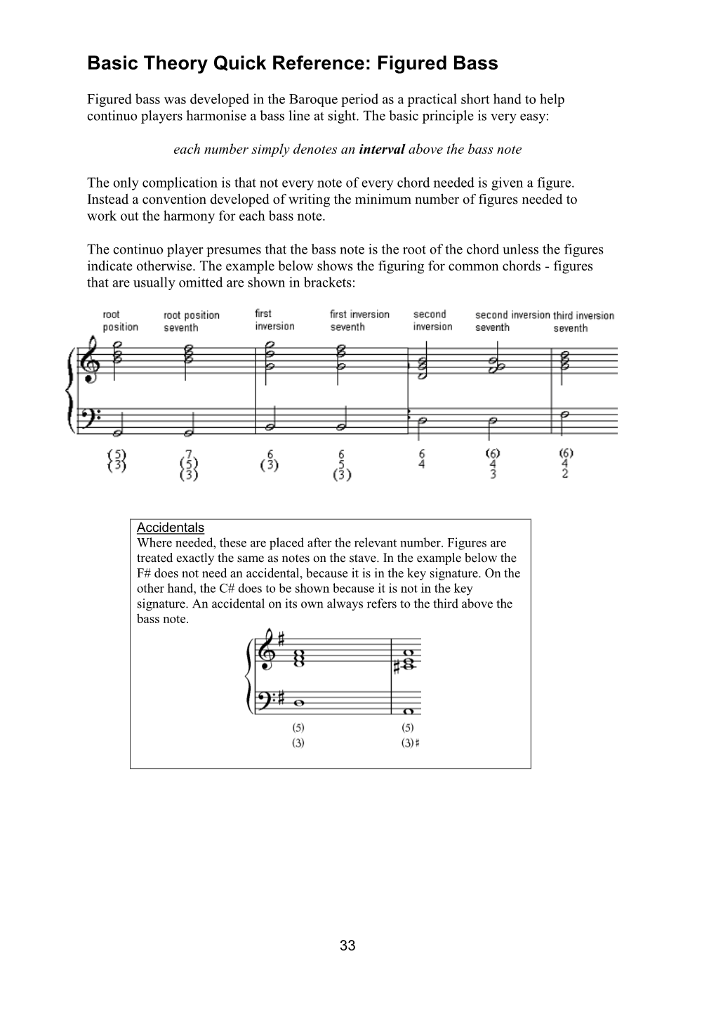 Figured-Bass.Pdf